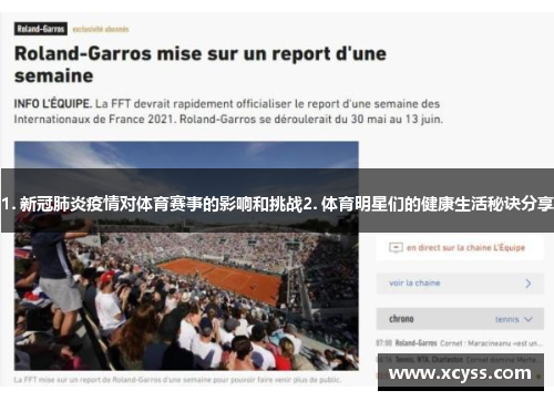 1. 新冠肺炎疫情对体育赛事的影响和挑战2. 体育明星们的健康生活秘诀分享