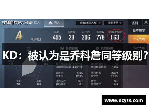 KD：被认为是乔科詹同等级别？